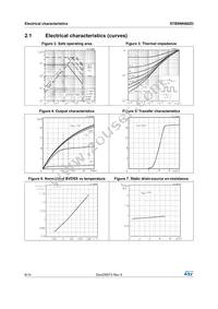 STB9NK60ZDT4 Datasheet Page 6