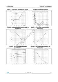 STB9NK60ZDT4 Datasheet Page 7