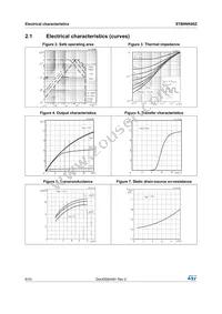 STB9NK80Z Datasheet Page 6