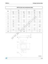 STBB1PUR Datasheet Page 17