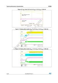 STBB2JAD-R Datasheet Page 14