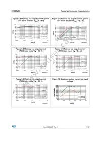 STBB3JCCR Datasheet Page 11