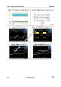 STBB3JCCR Datasheet Page 14