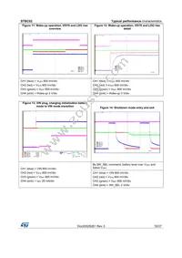 STBC02BJR Datasheet Page 15