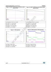 STBC02BJR Datasheet Page 16