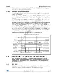 STBC02BJR Datasheet Page 21