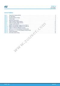 STBC15LJTR Datasheet Page 21