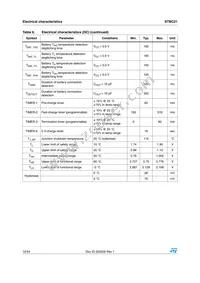 STBC21FTR Datasheet Page 12