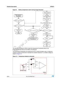 STBC21FTR Datasheet Page 20