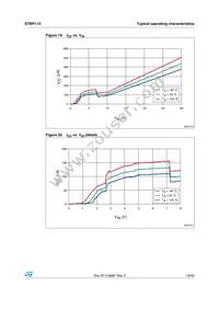 STBP110GTDJ6F Datasheet Page 19