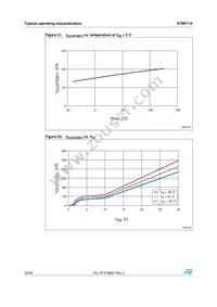 STBP110GTDJ6F Datasheet Page 20