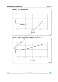 STBP110GTDJ6F Datasheet Page 22