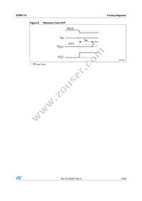 STBP112CVDJ6F Datasheet Page 13