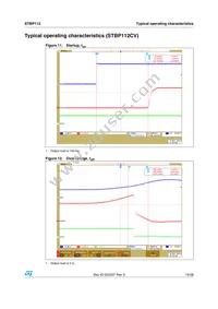 STBP112CVDJ6F Datasheet Page 15