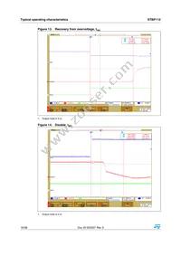 STBP112CVDJ6F Datasheet Page 16