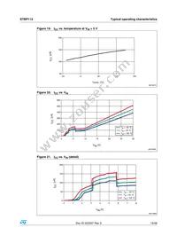 STBP112CVDJ6F Datasheet Page 19