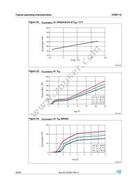 STBP112CVDJ6F Datasheet Page 20