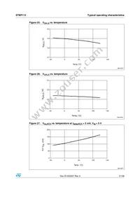 STBP112CVDJ6F Datasheet Page 21