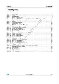 STBP120CVDK6F Datasheet Page 5