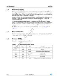 STBP120CVDK6F Datasheet Page 8