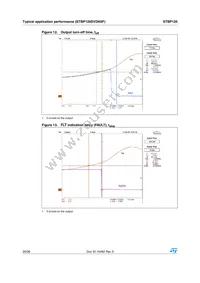 STBP120CVDK6F Datasheet Page 20