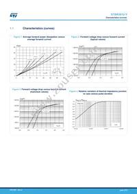 STBR3012G2Y-TR Datasheet Page 3