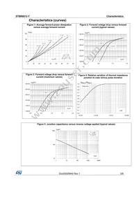 STBR6012WY Datasheet Page 3