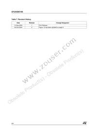 STC03DE150 Datasheet Page 8