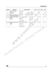 STC03DE170 Datasheet Page 3