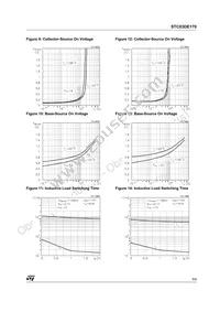 STC03DE170 Datasheet Page 5