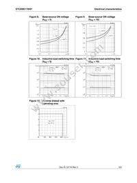 STC04IE170HP Datasheet Page 5