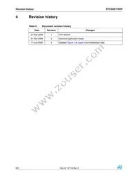 STC04IE170HP Datasheet Page 8