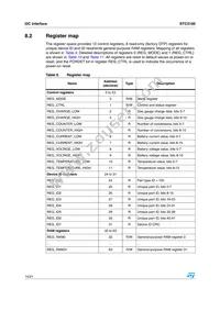 STC3100IST Datasheet Page 14