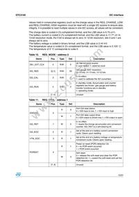 STC3100IST Datasheet Page 15