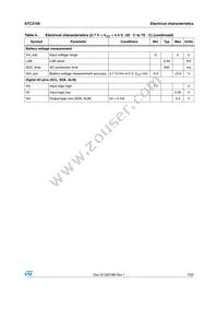 STC3105IQT Datasheet Page 7