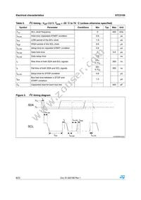 STC3105IQT Datasheet Page 8