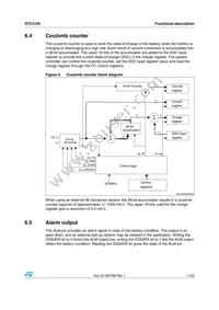 STC3105IQT Datasheet Page 11