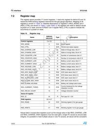 STC3105IQT Datasheet Page 16