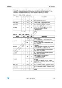 STC3105IQT Datasheet Page 17