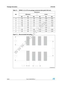 STC3105IQT Datasheet Page 20