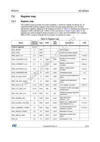 STC3115IJT Datasheet Page 23