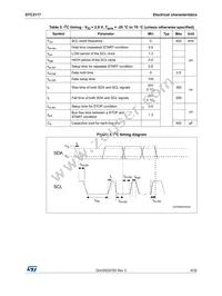 STC3117IJT Datasheet Page 9