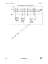 STC3117IJT Datasheet Page 20