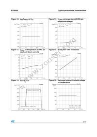 STC4054GR Datasheet Page 9