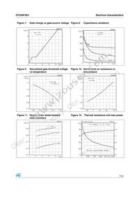 STC5DNF30V Datasheet Page 7