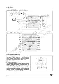 STCC02-ED5 Datasheet Page 2