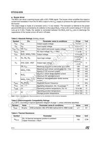 STCC02-ED5 Datasheet Page 6