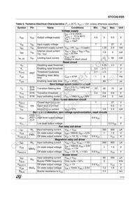 STCC02-ED5 Datasheet Page 7