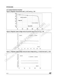 STCC02-ED5 Datasheet Page 8