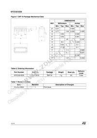 STCC02-ED5 Datasheet Page 12